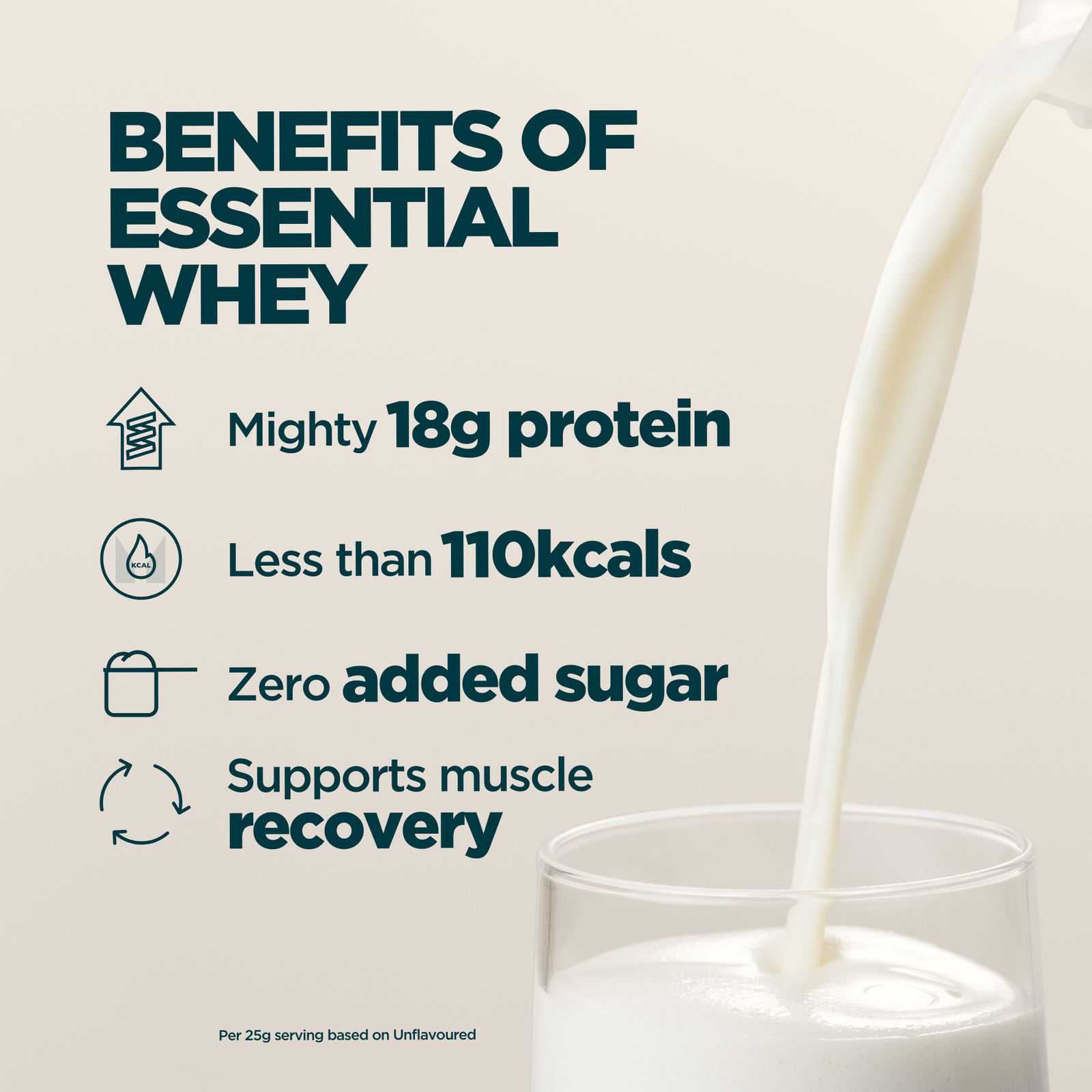 Myprotein Essential Whey Protein - 1KG - 40servings - Vanilla