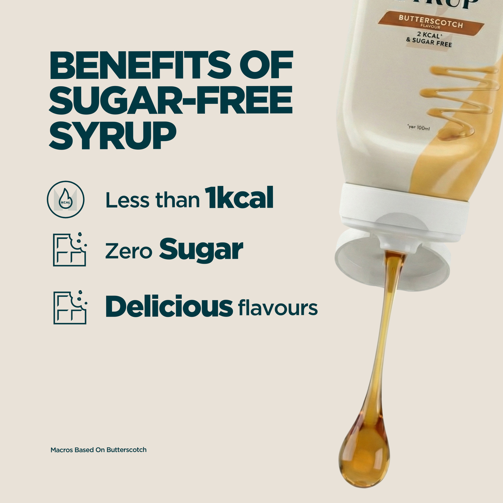 Myprotein Sugar-Free Syrup - Chocolate