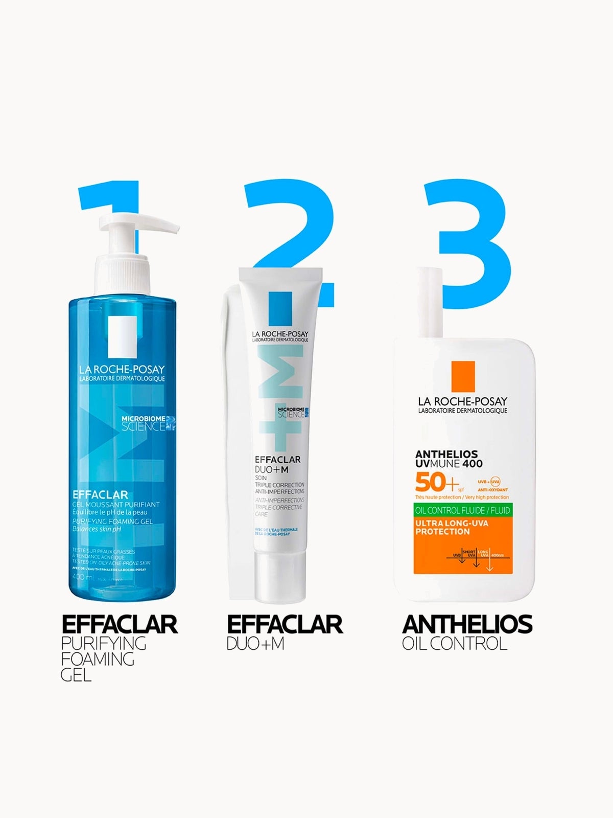 La Roche-Posay Effaclar Purifying Foaming Gel Cleanser for Oily, Blemish-Prone Skin 200ml 4