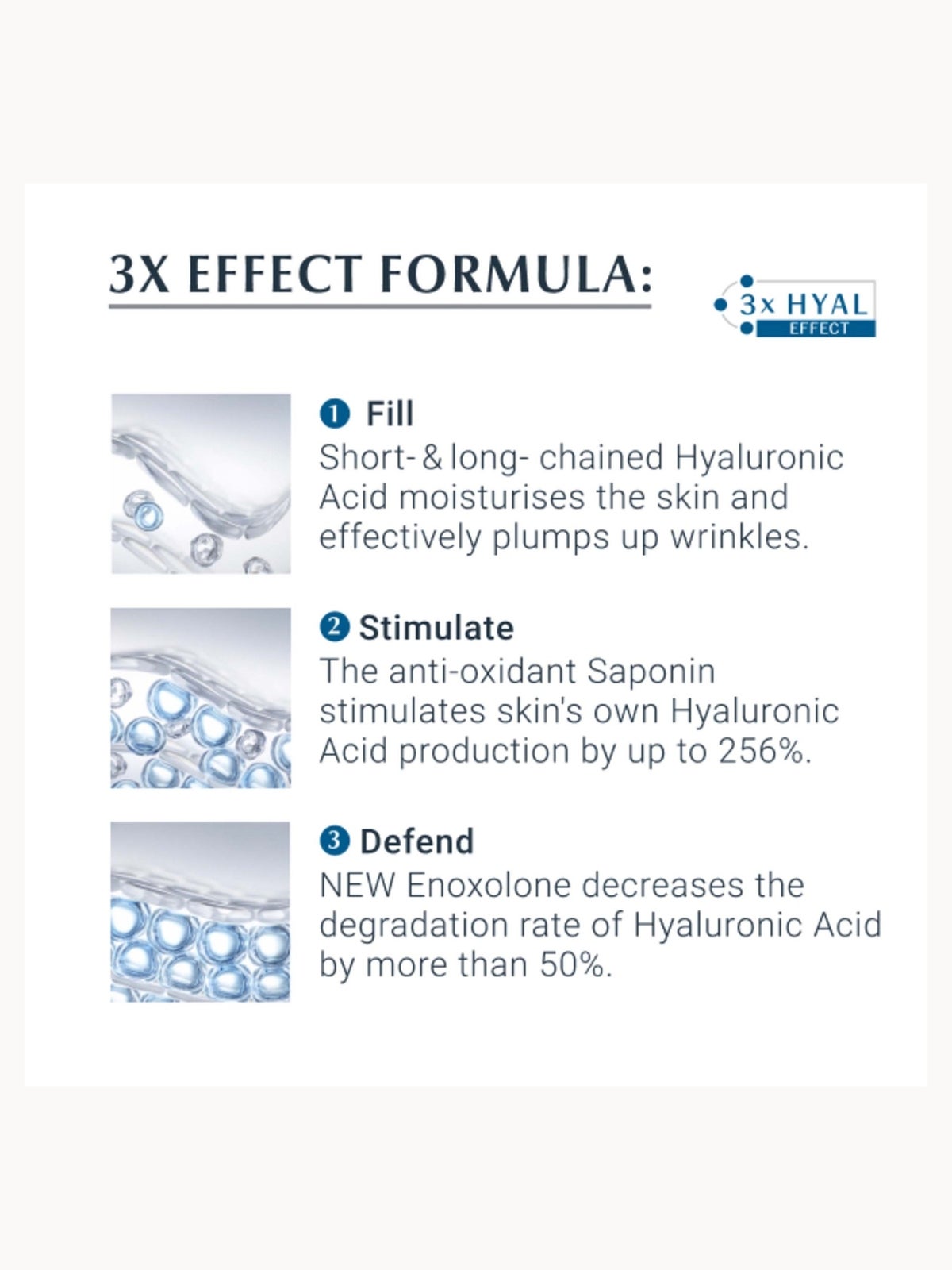 Eucerin® Anti-Age Hyaluron-Filler Day Cream for Dry Skin SPF15 + UVA Protection (50ml) 4