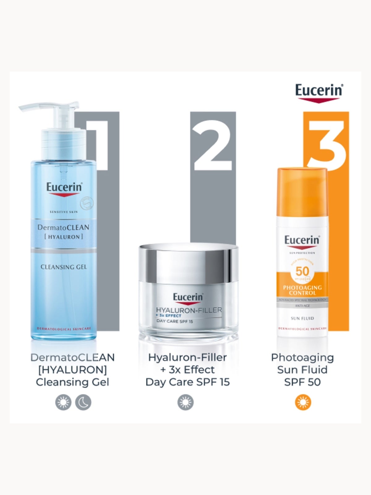 Eucerin® Anti-Age Hyaluron-Filler Day Cream for Dry Skin SPF15 + UVA Protection (50ml) 2