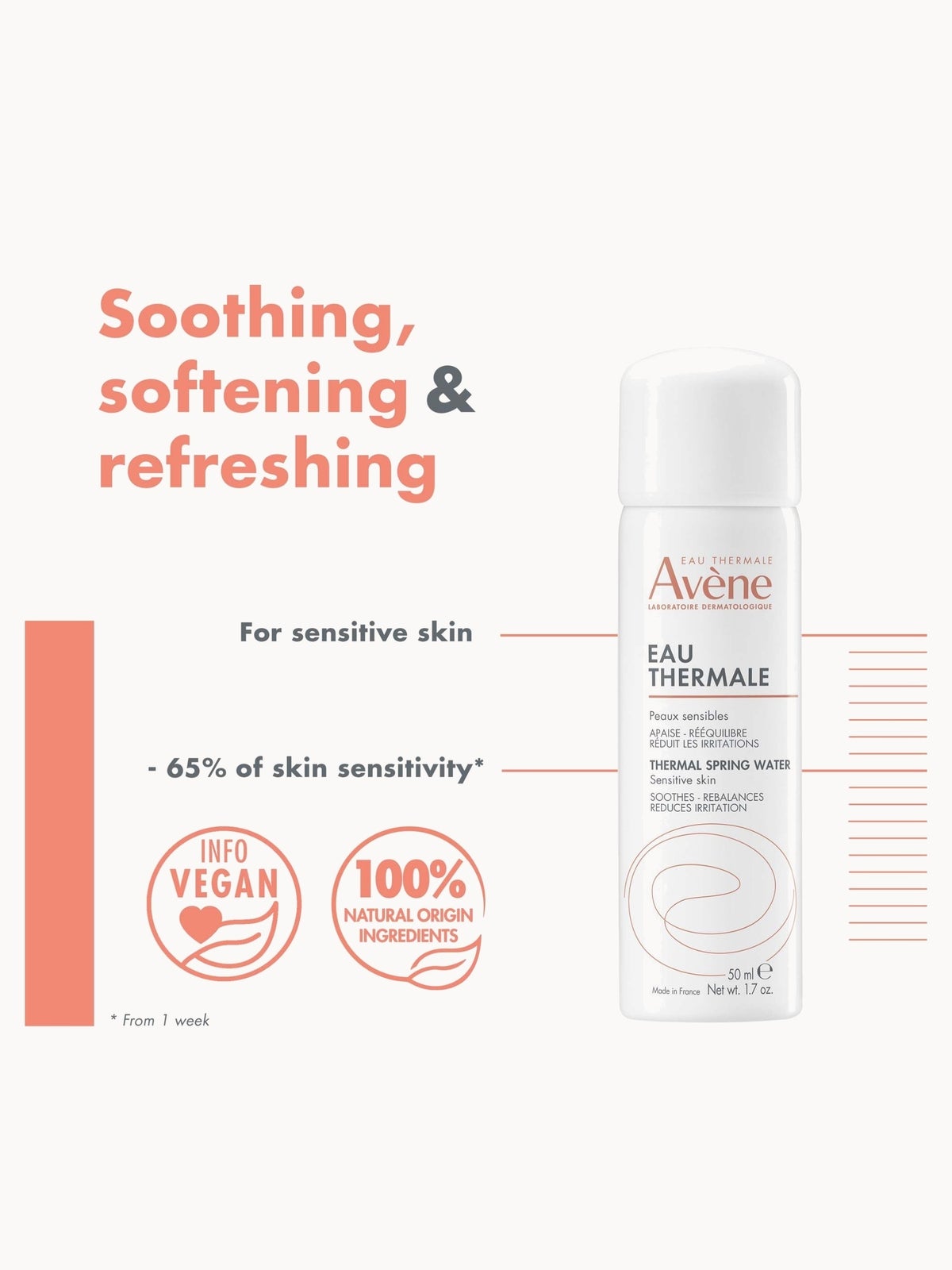 Avène Thermal Spring Water Spray for Sensitive Skin 50ml 2