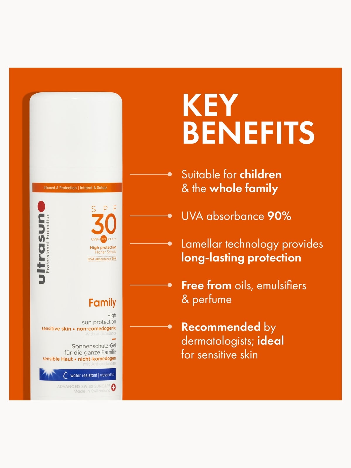Ultrasun SPF30 Family Sun Lotion 400ml 2