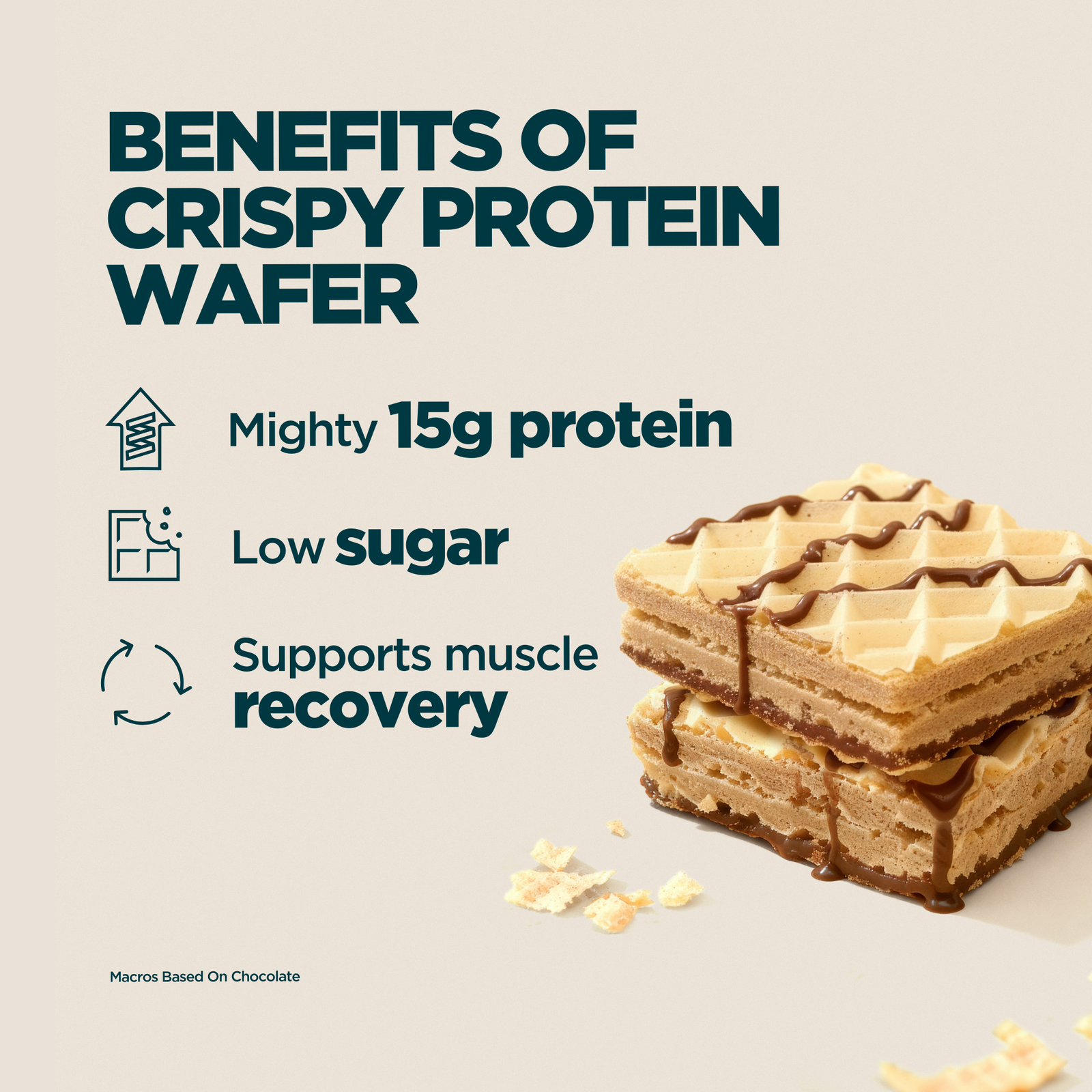 Myprotein Crispy Protein Wafer - 10Bars - Peanut Butter