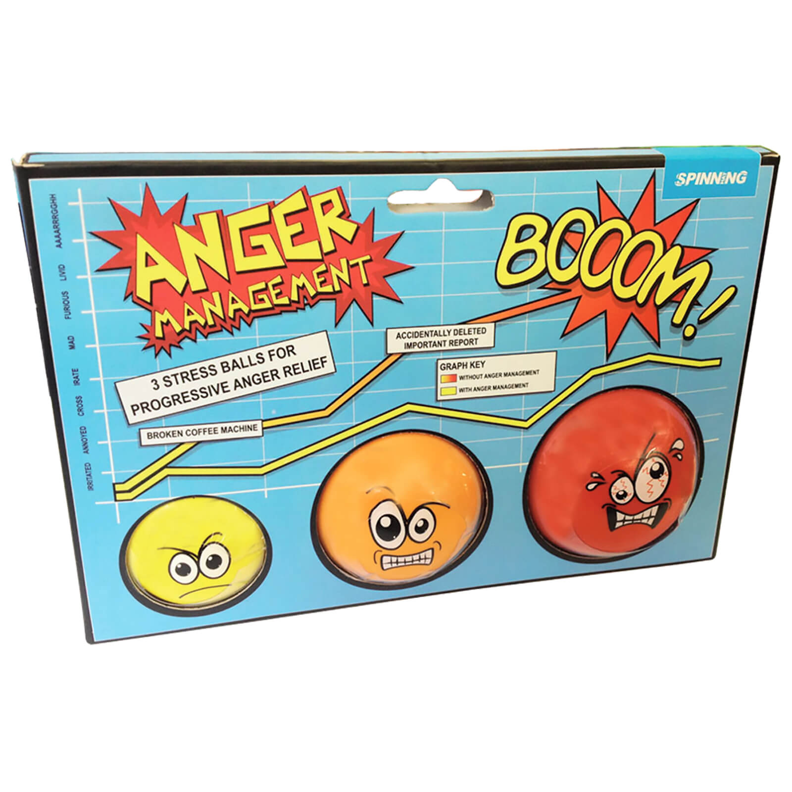 Anger Management Stressballs product