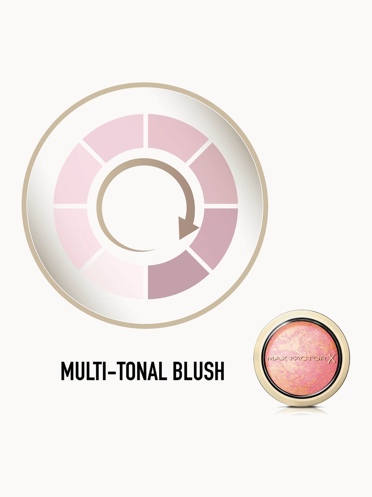 Max Factor Crème Puff Face Blusher - Lovely Pink 2