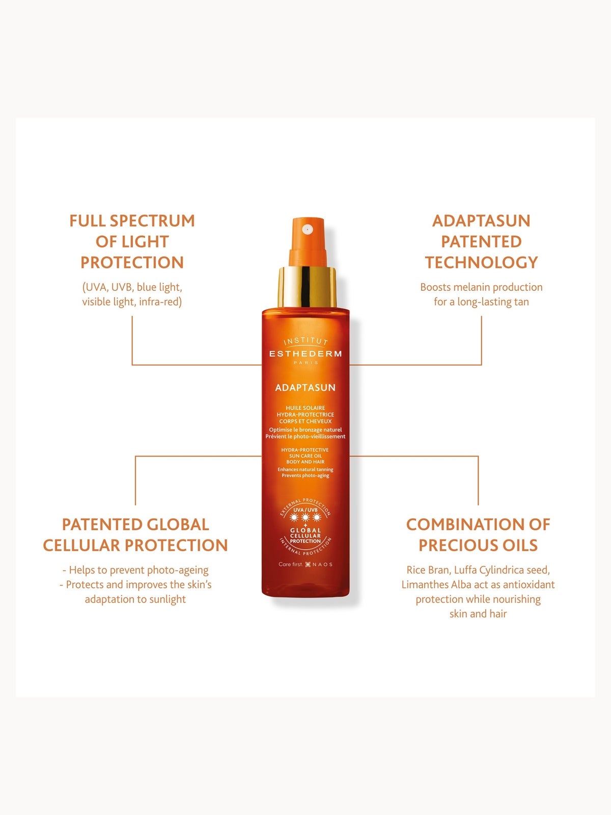 Institut Esthederm Adaptasun Hair and Body High Sun Protection Oil 150ml 3
