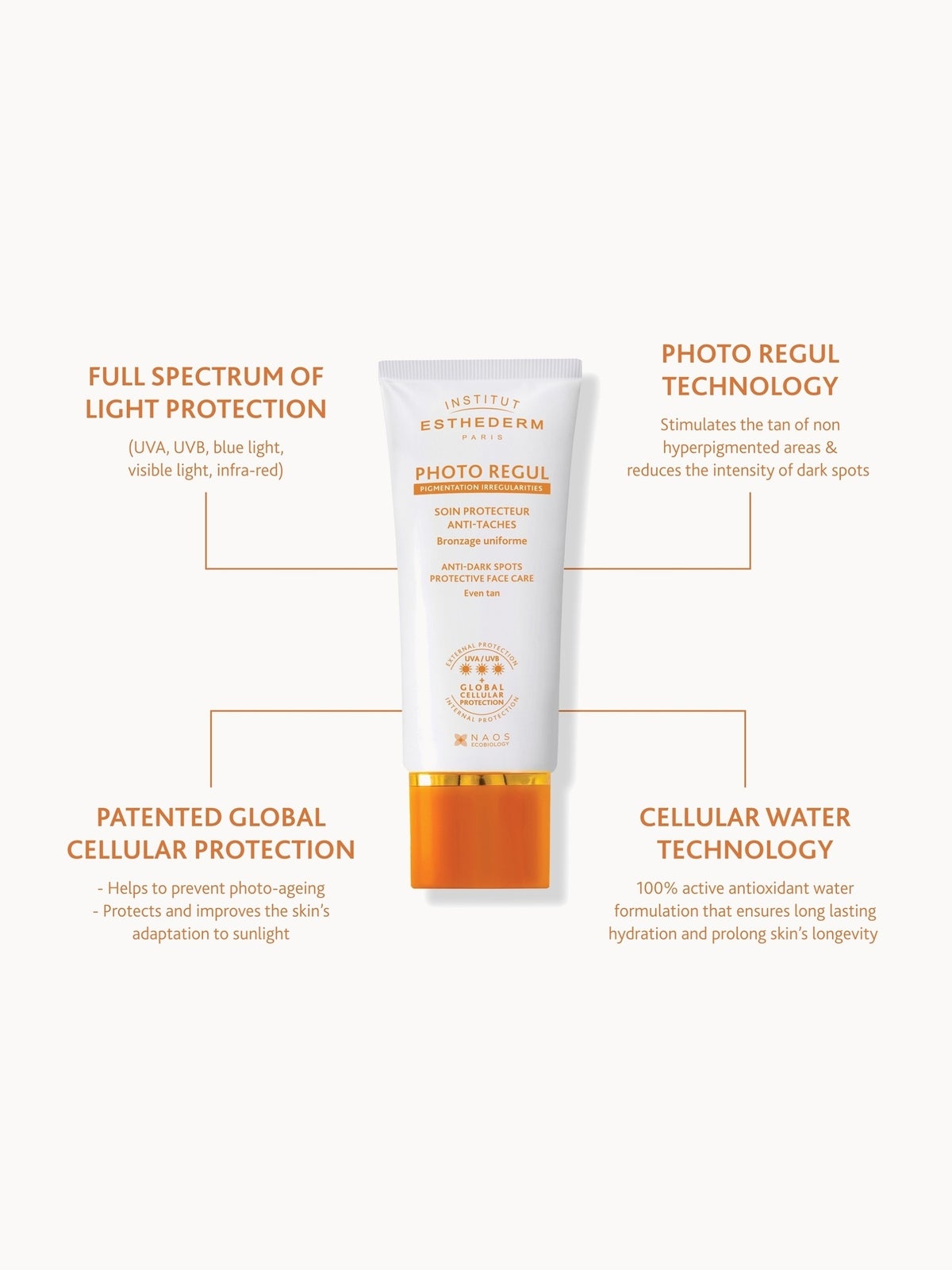 Institut Esthederm Uneven Skin Face Sun Protection 50ml 3
