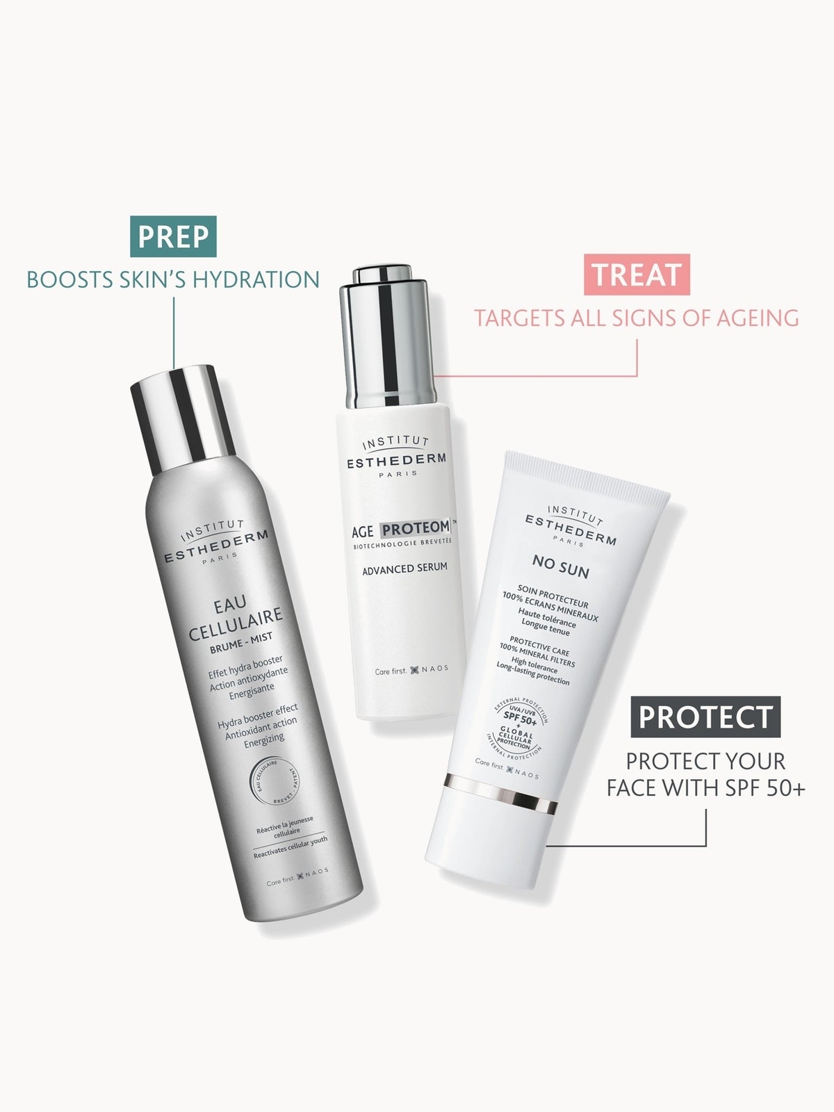 Institut Esthederm Mineral Face and Body Sun Protection SPF50 50ml 3