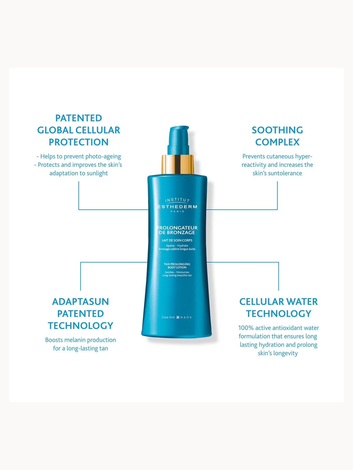 Institut Esthederm Tan-Prolonging After Sun Body Lotion 200ml 3
