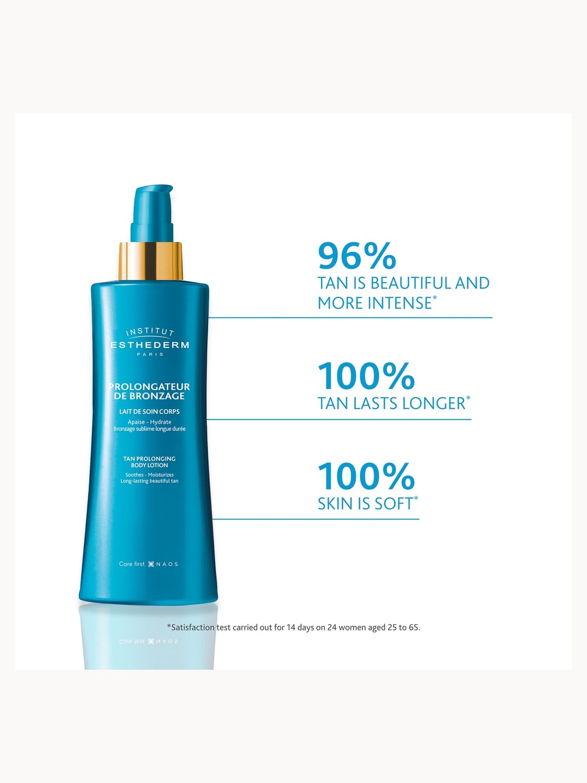 Institut Esthederm Tan-Prolonging After Sun Body Lotion 200ml 4