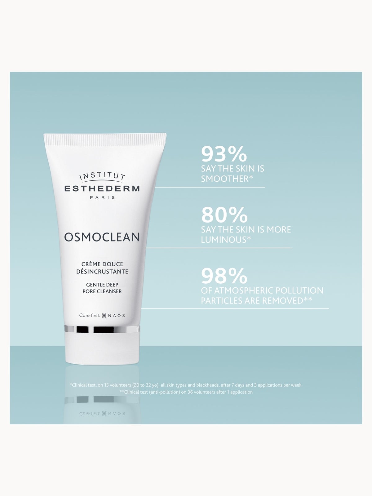Institut Esthederm Osmoclean Gentle Deep Pore Cleanser 75ml 4