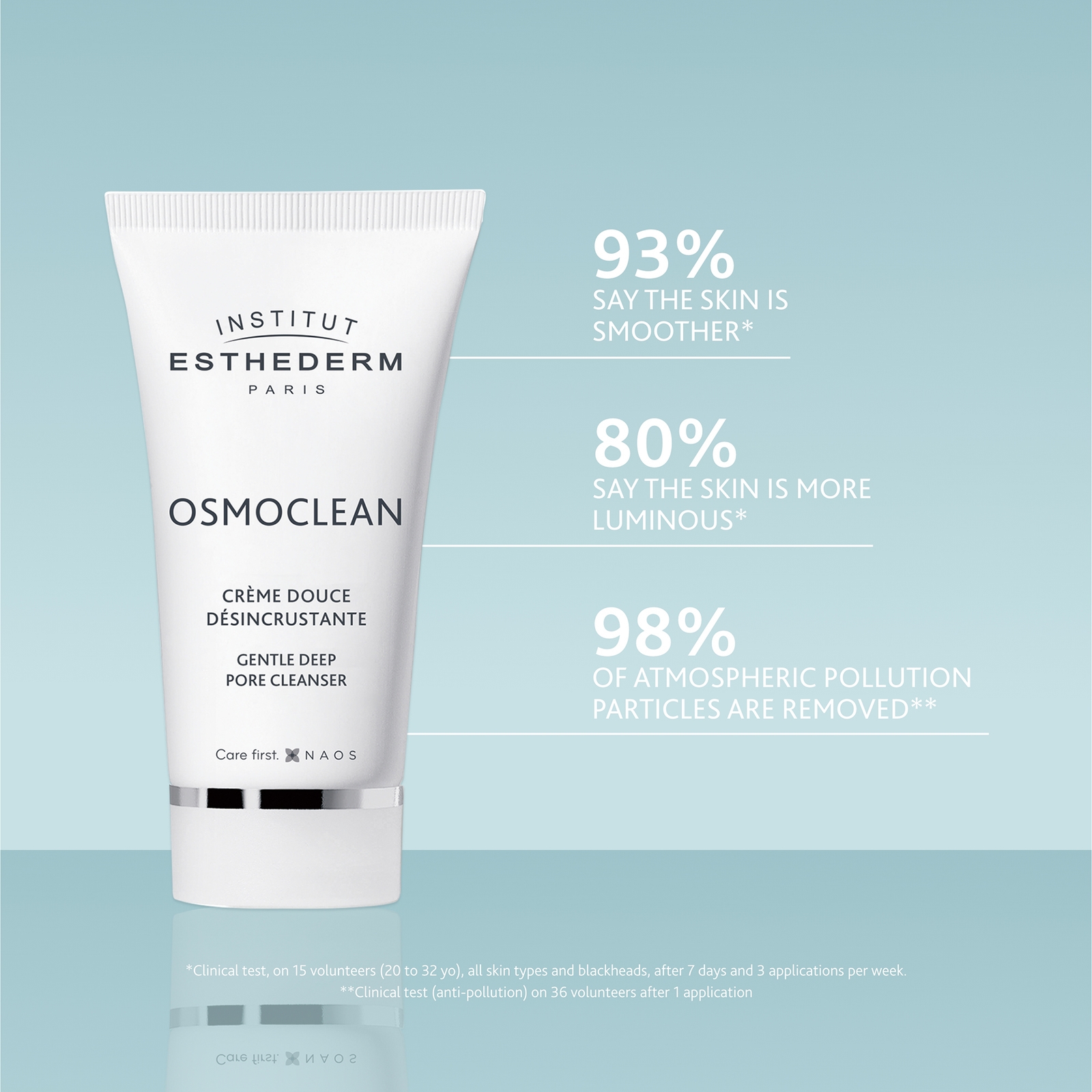 Institut Esthederm Osmoclean Gentle Deep Pore Cleanser 75ml Institut Esthederm Osmoclean Gentle Deep Pore Cleanser 75ml