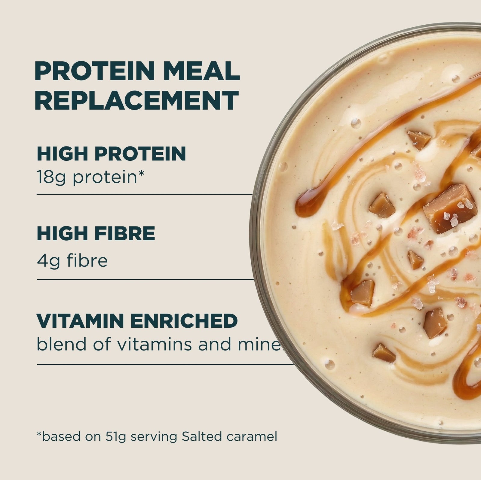 Myprotein Protein Meal Replacement Blend - 1530g - 30servings - Vanilla