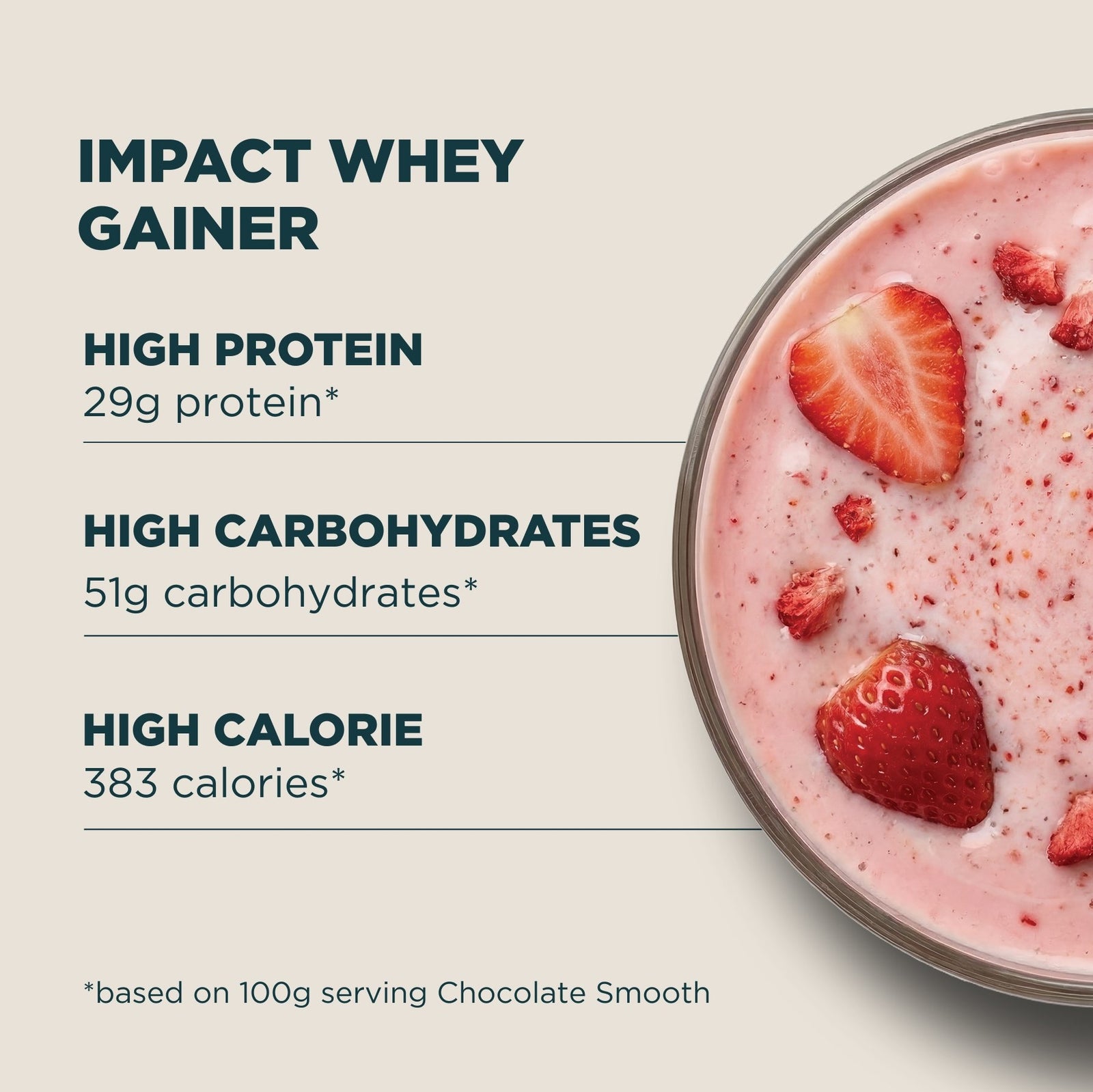 Myprotein Impact Whey Mass Gainer - 2.5kg - Strawberry