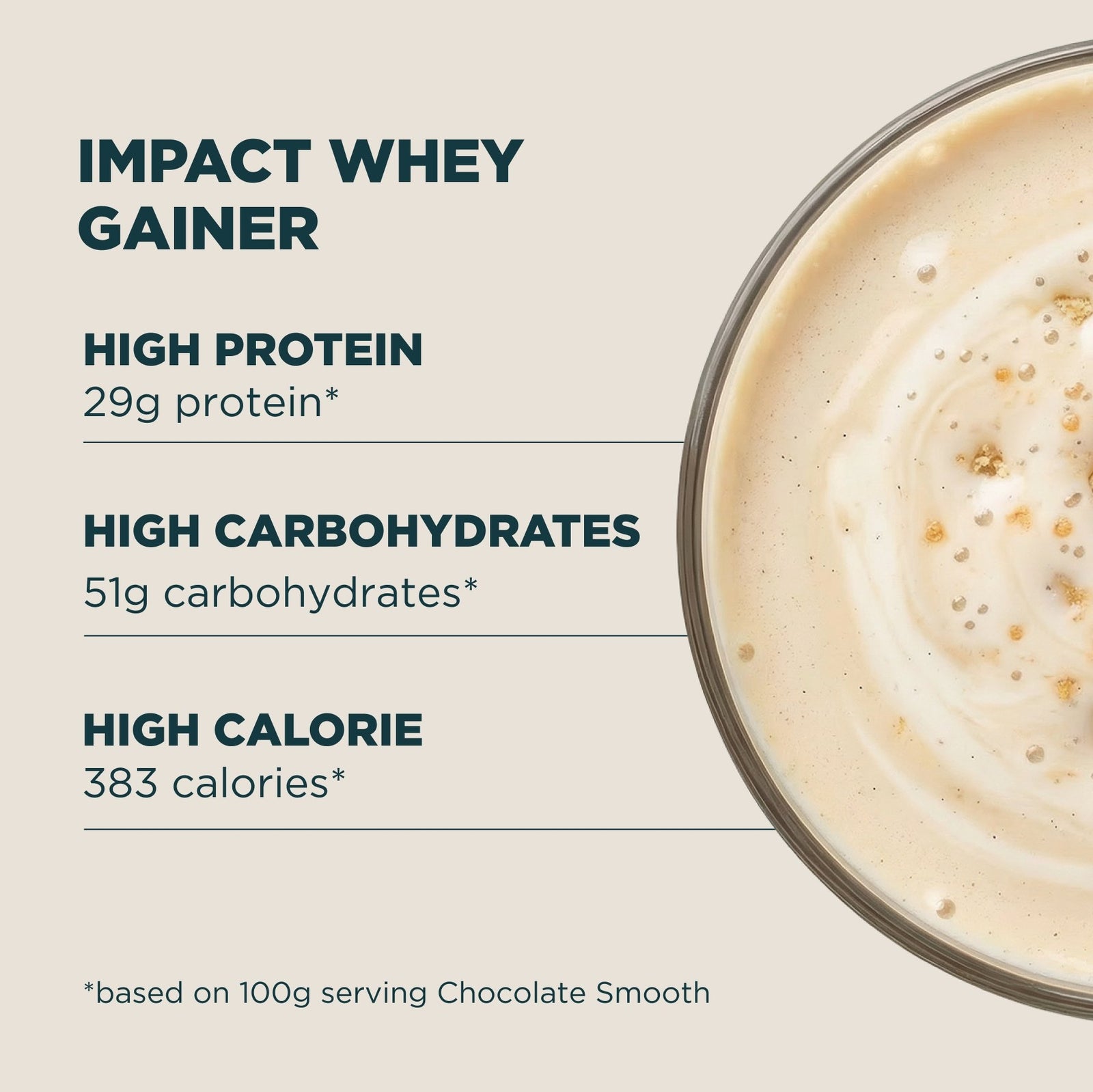 Myprotein Impact Whey Mass Gainer - 2.5kg - Vanilla