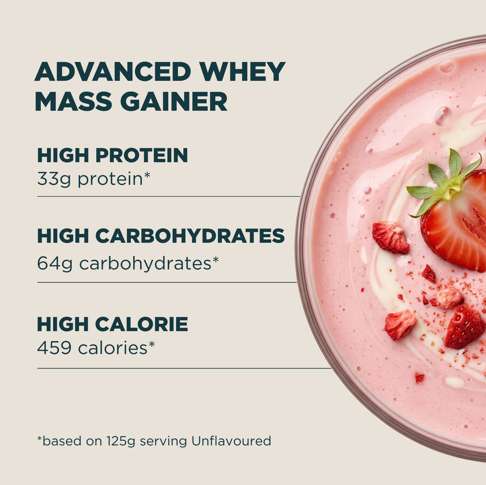 Myprotein Advanced Whey Mass Gainer - 2.5kg - Strawberry Cream
