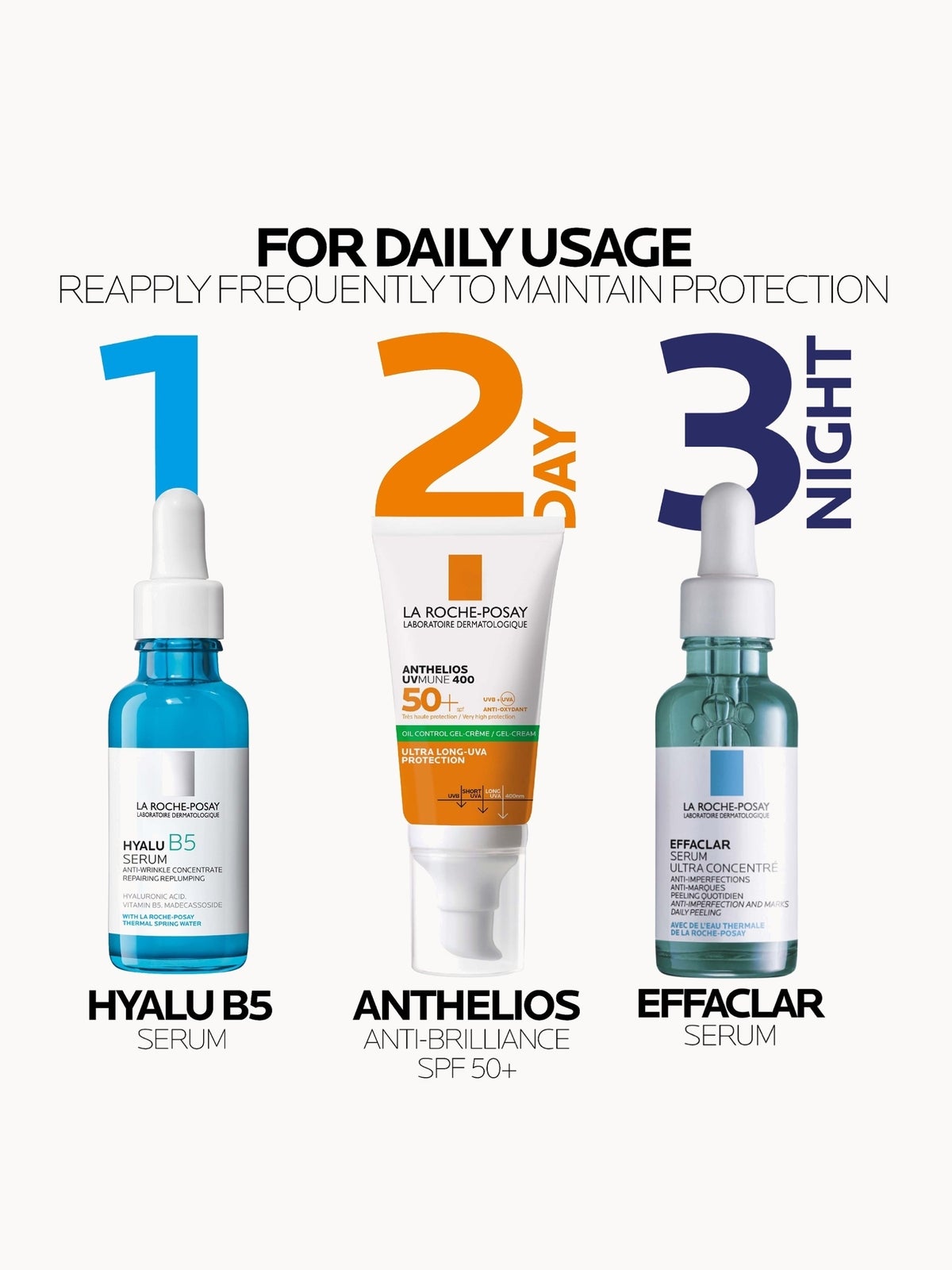 La Roche-Posay Anthelios Oil Control SPF 50+ Gel-Cream 50ml 3