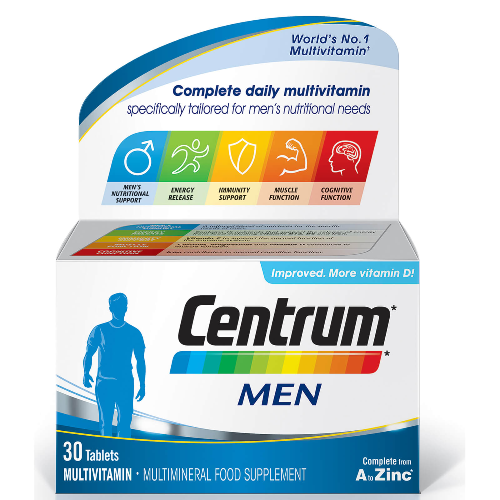 Купить мужские витамины. Centrum men Multivitamin 60. Поливитамины Центрум. Витамины Центрум 50 + для мужчин. Мультивитамины Centrum 30.