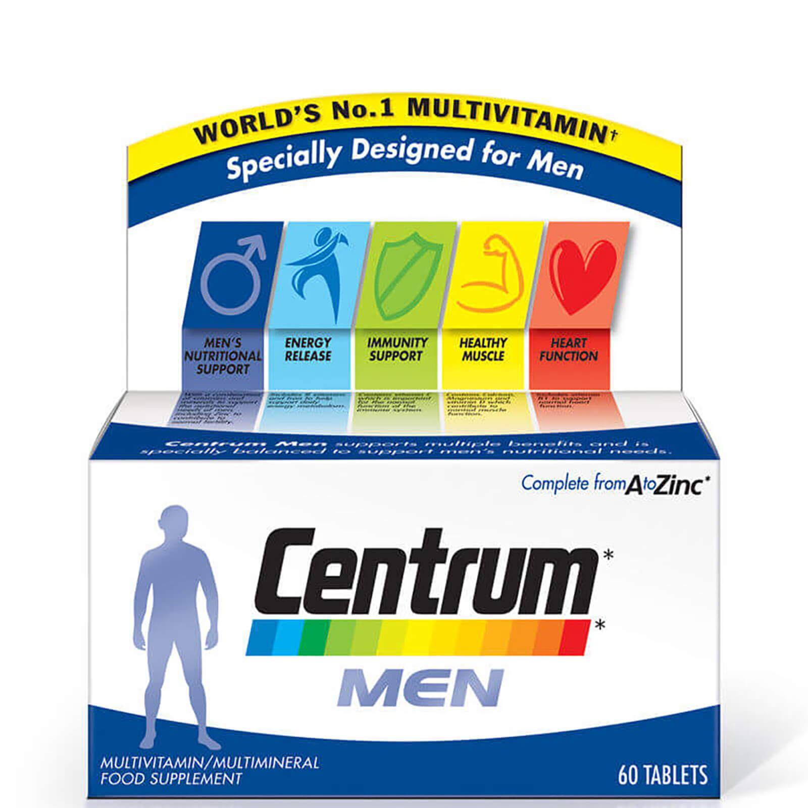 Мультивитамины витамины для мужчин. Centrum men Multivitamin 60. Centrum men витамины. Multivitamin Centrum men 200.