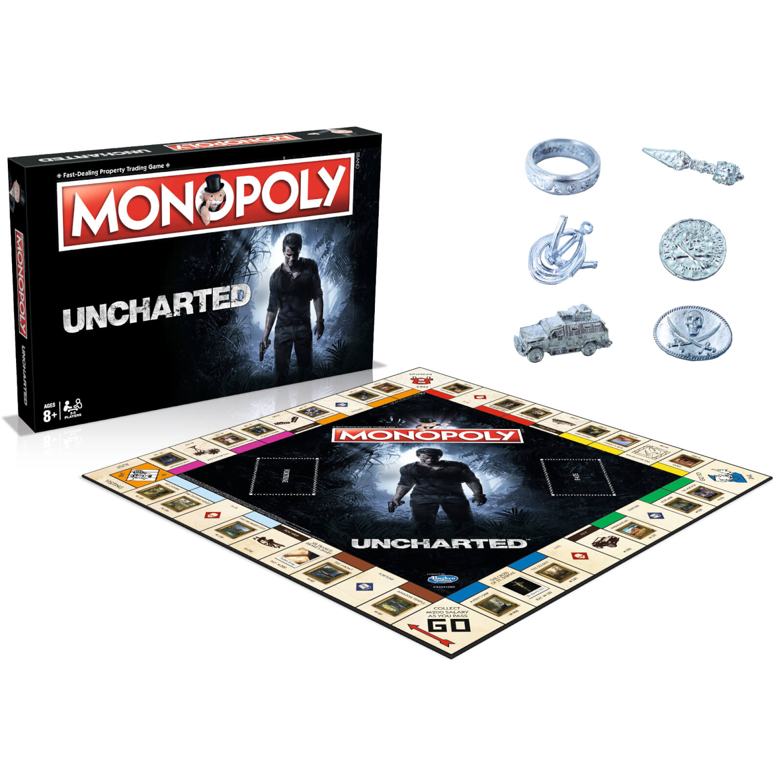 Uncharted Monopoly for Traditional Games