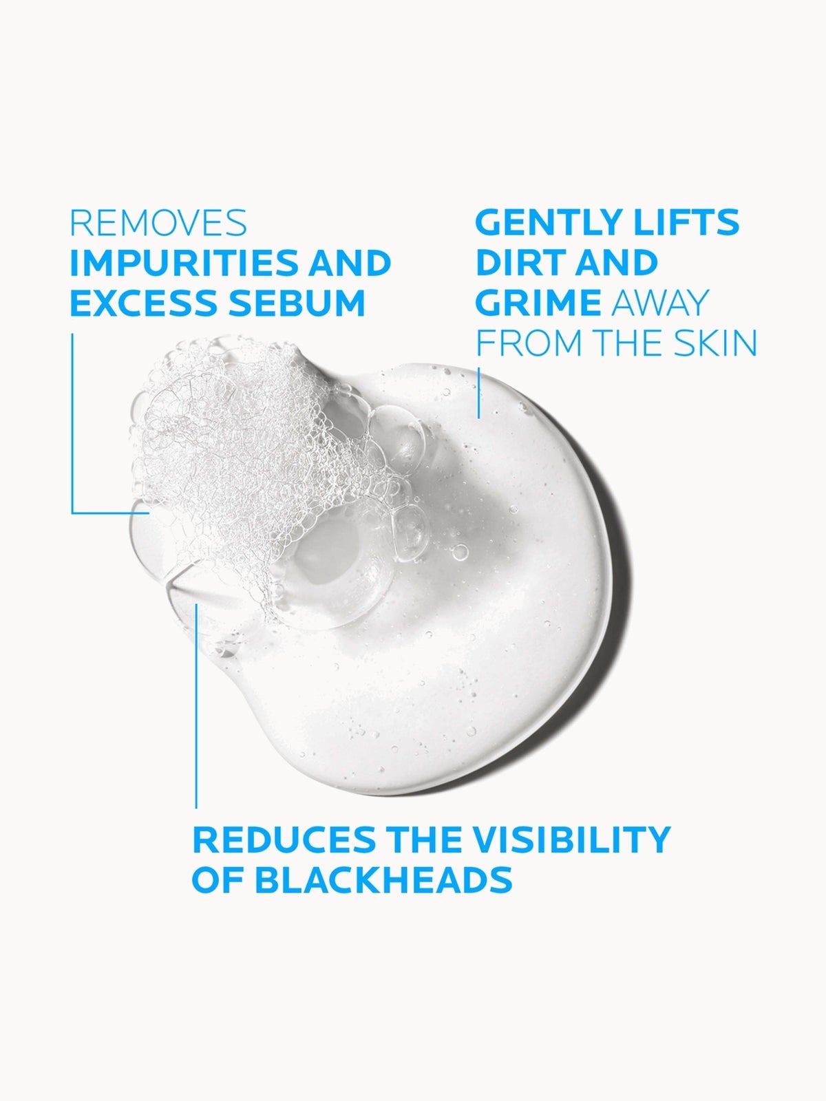 La Roche-Posay Effaclar Purifying Foaming Gel Cleanser for Oily, Blemish-Prone Skin 400ml 4