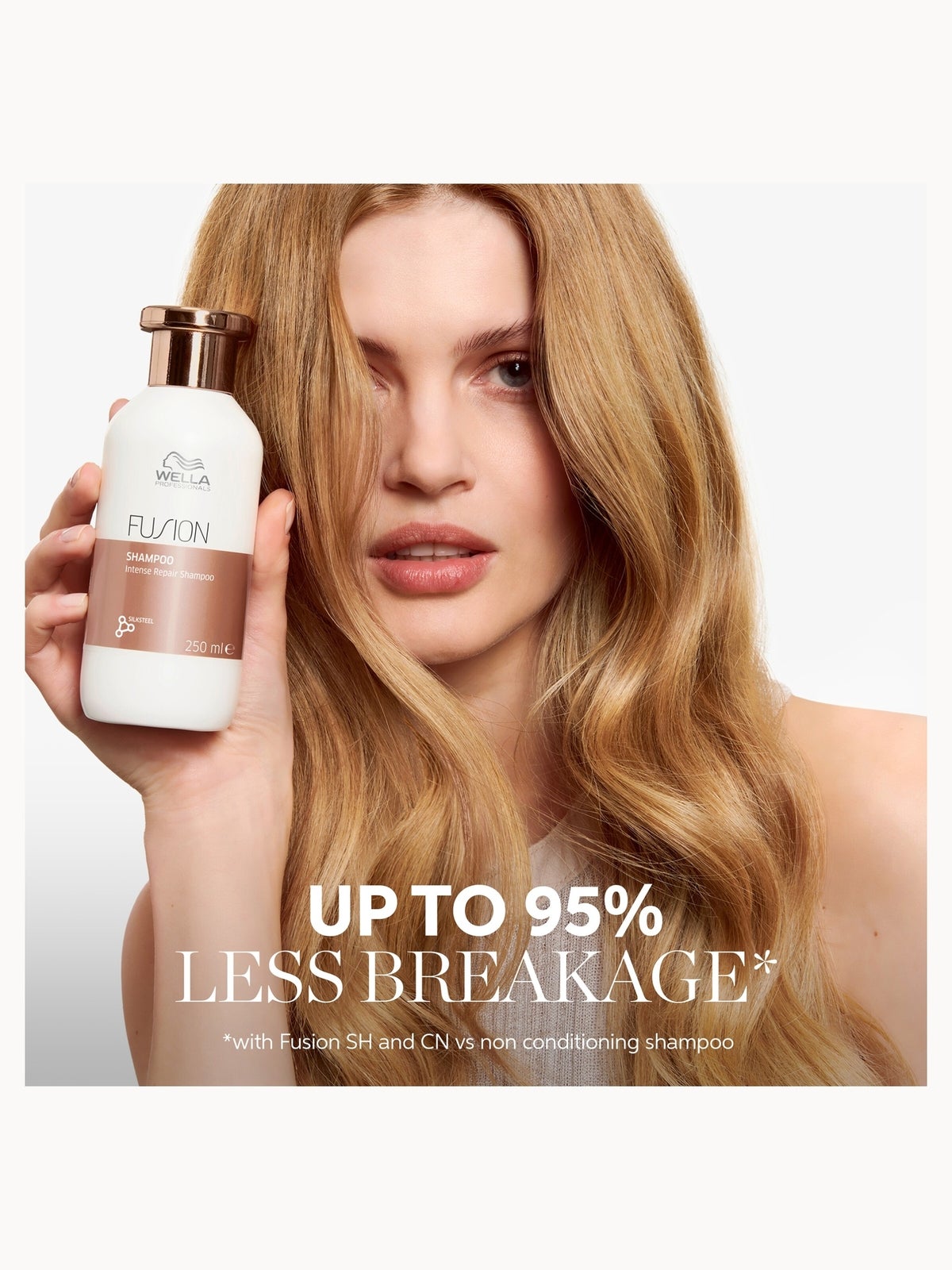 Wella Professionals Care Fusion Intense Repair Shampoo for Damaged Hair 250ml 4