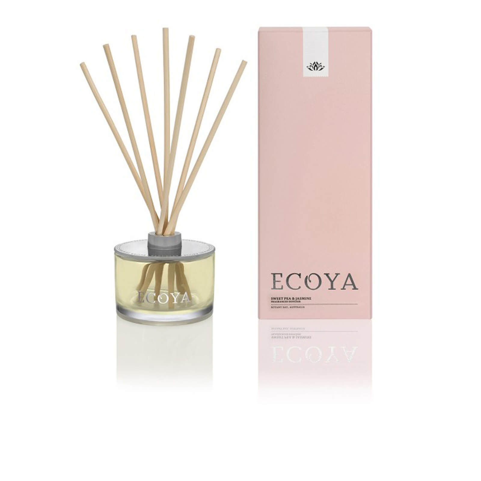 Details about   ECOYA-French Pear Scented Diffuser 