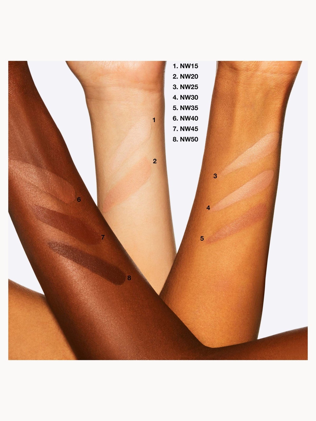 MAC Pro Longwear Concealer 9ml (Various Shades) - NW40 3