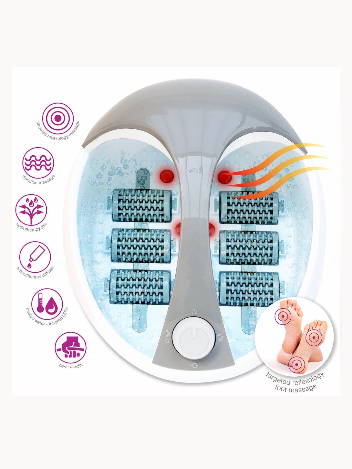 Rio Deluxe Foot Spa & Massager 3
