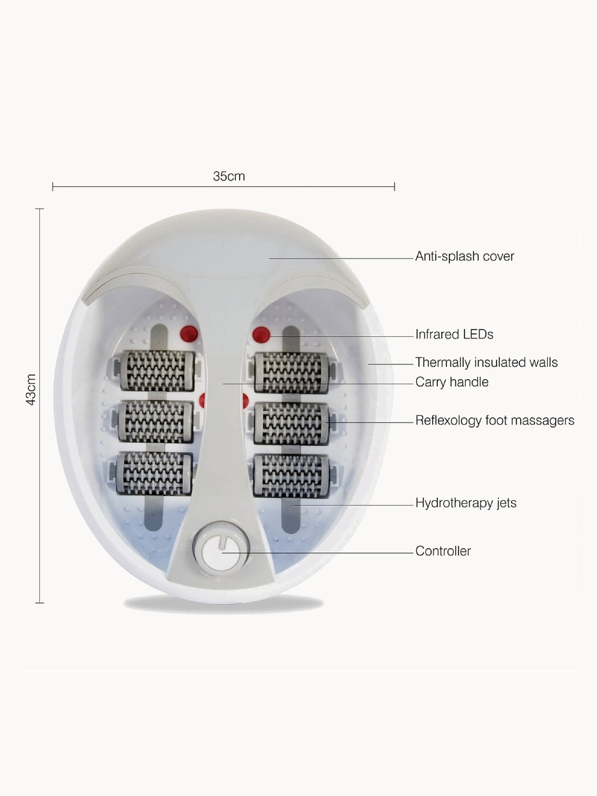 Rio Deluxe Foot Spa & Massager 4