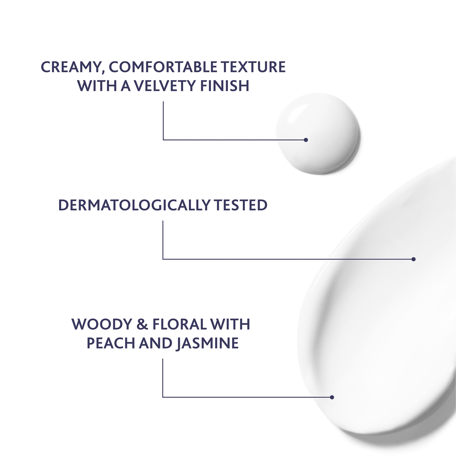 Institut Esthederm Intensive Retinol Face Cream 50ml