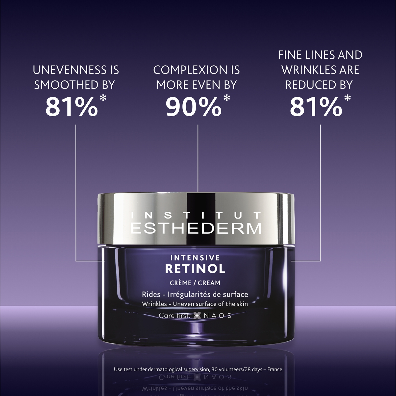 Institut Esthederm Intensive Retinol Face Cream 50ml