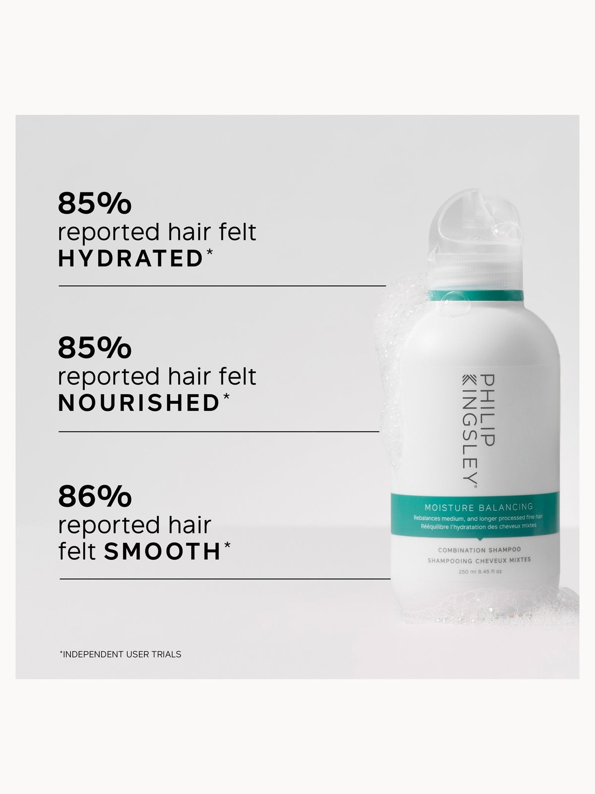Philip Kingsley Moisture Balancing Shampoo (250ml) 2