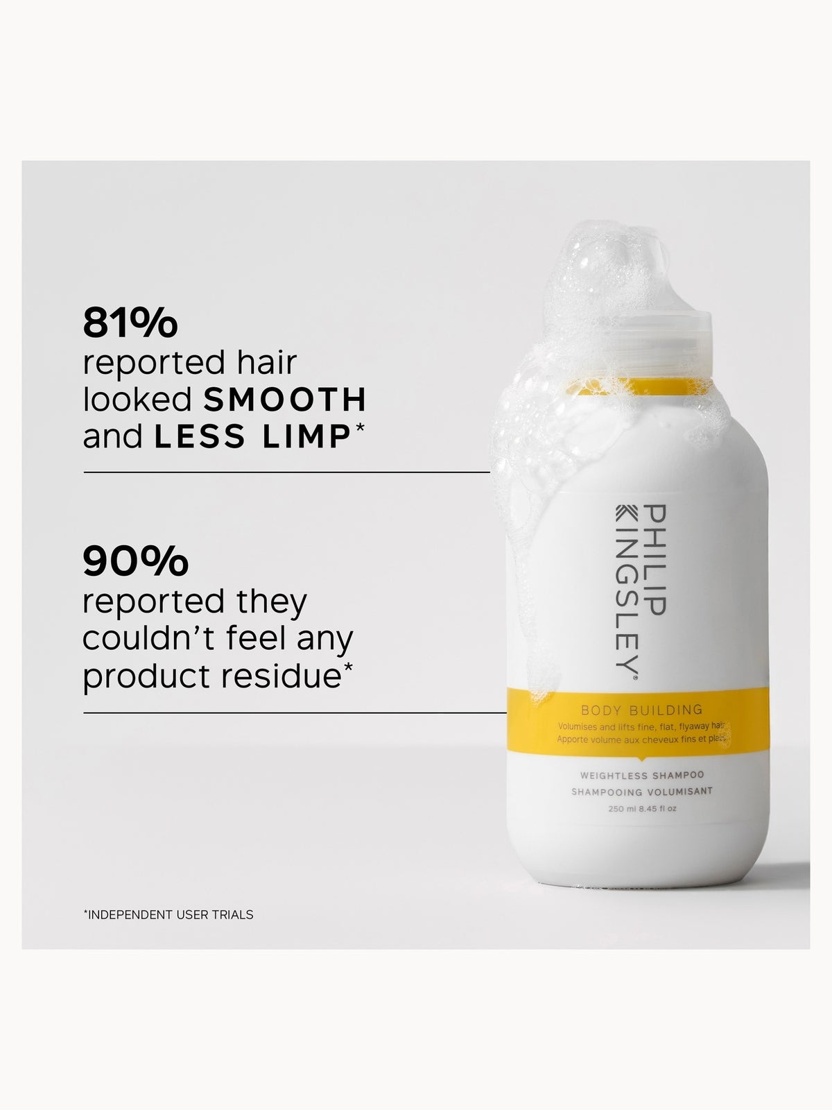 Philip Kingsley Body Building Shampoo (250ml) 2