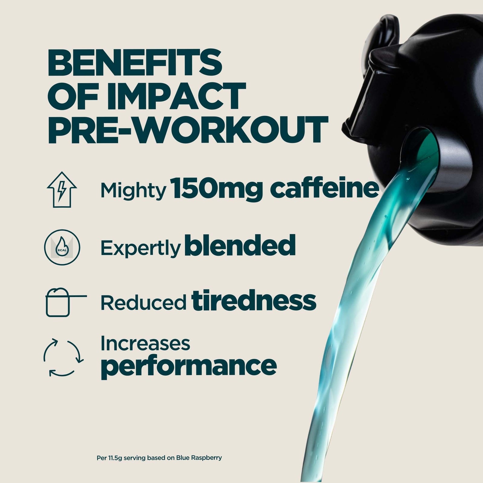 Myprotein Impact Pre-Workout - 500G - 43servings - Cola