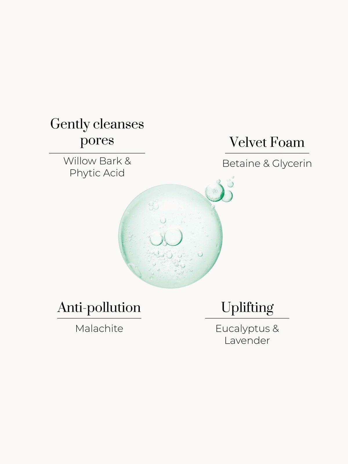 OSKIA City Life Anti-Pollution Cleansing Concentrate 4