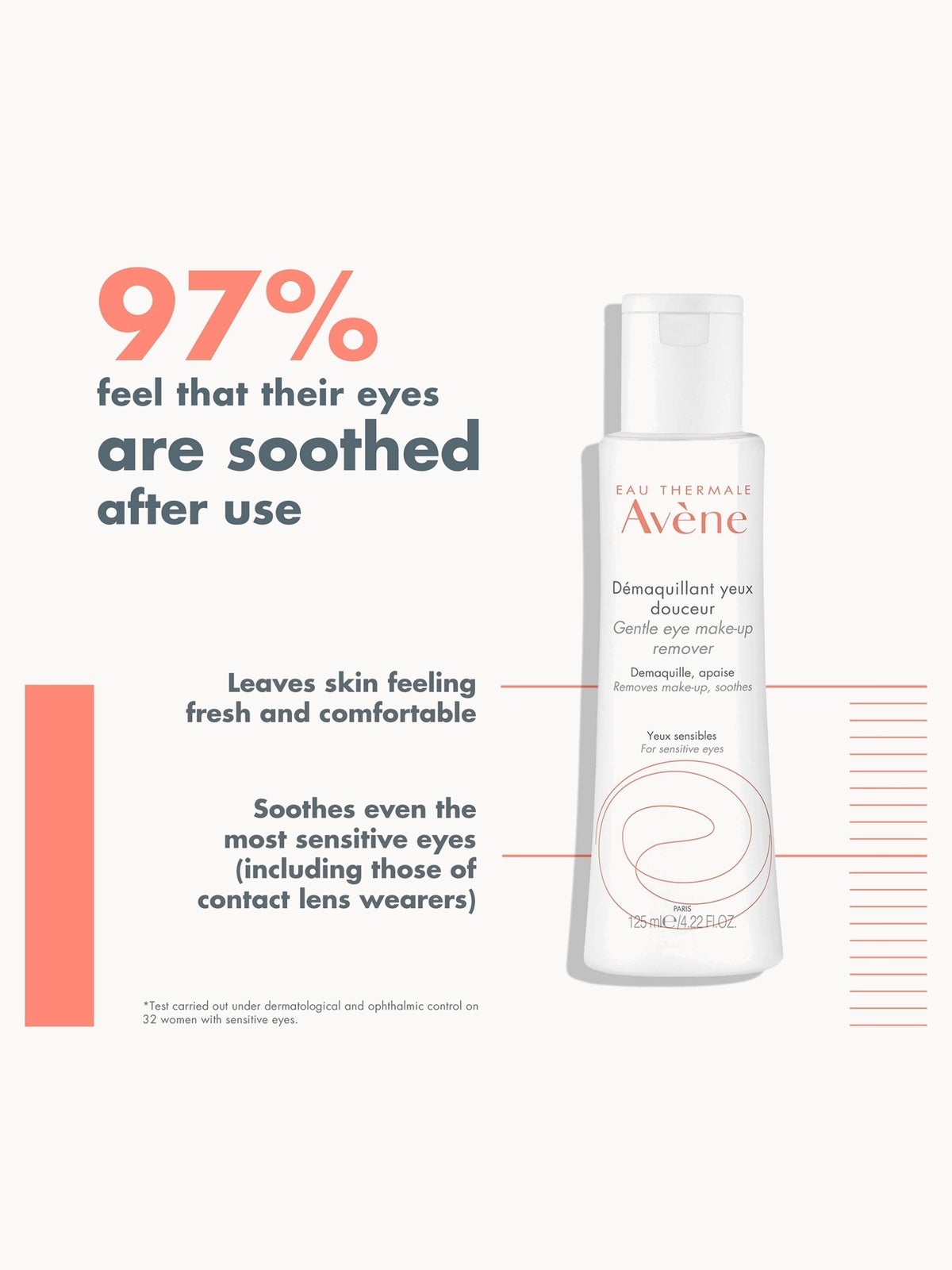 Avène Gentle Eye Make-Up Remover for Sensitive Skin 125ml 2