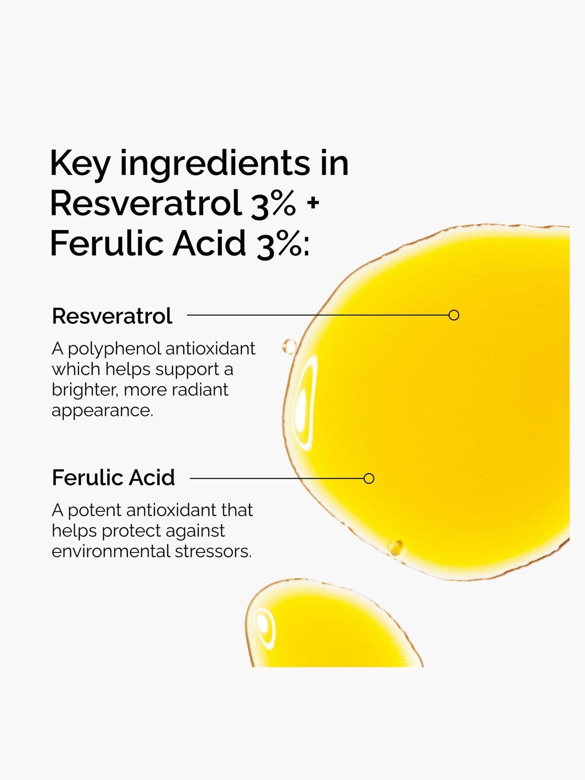 The Ordinary Resveratrol Serum 3% + Ferulic Acid 3% 30ml 4