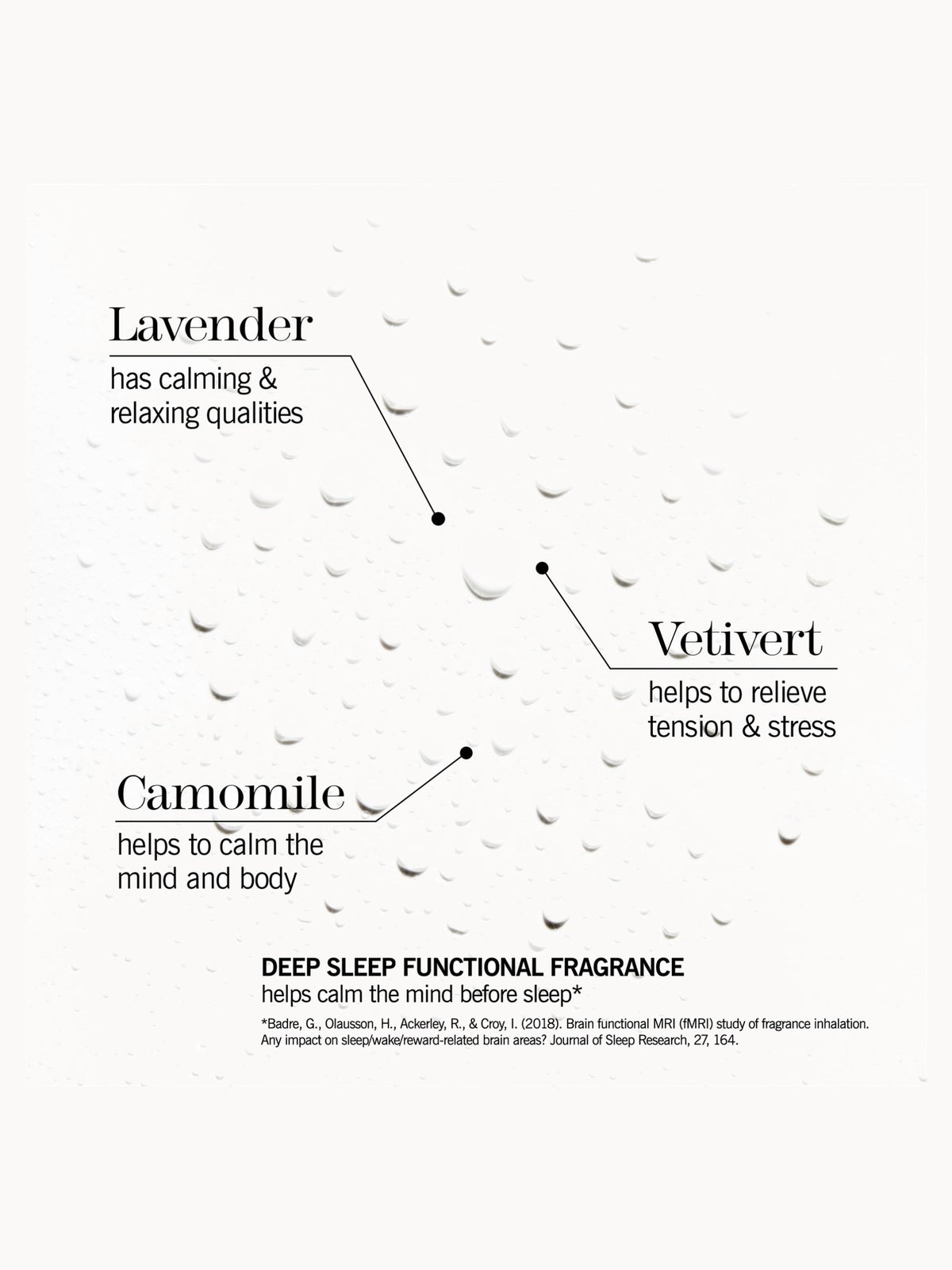 This Works Choose Sleep 2 x 5ml 3