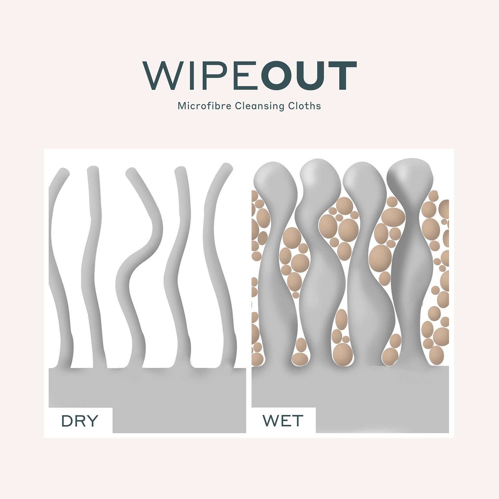 MAGNITONE WipeOut Microfibre Cleansing Cloths Grey - 2 Pack MAGNITONE WipeOut Microfibre Cleansing Cloths Grey - 2 Pack