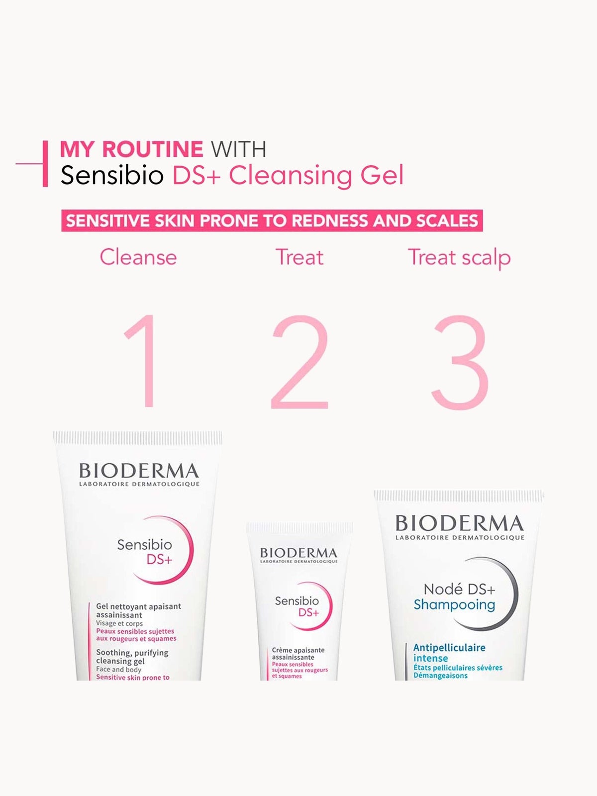 Bioderma Sensibio Seborrheic Dermatitis Face Wash 200ml 4