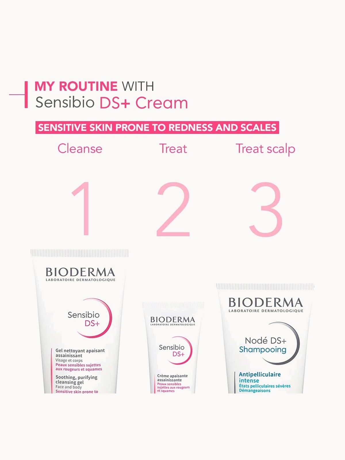 Bioderma Sensibio Seborrheic Dermatitis Face Cream 40ml 3