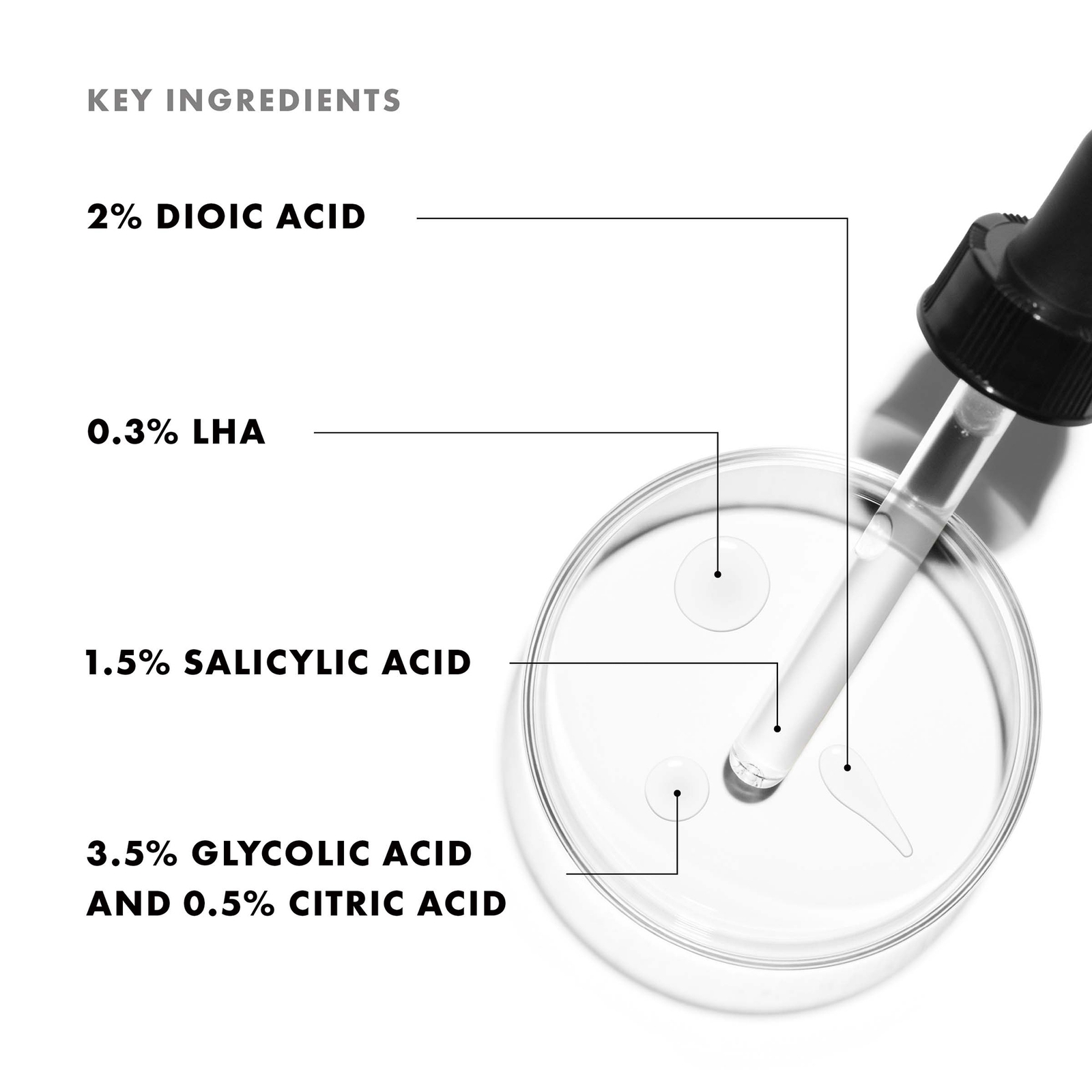 Thumbnail - SkinCeuticals Blemish and Age Defense Corrective Serum 30ml