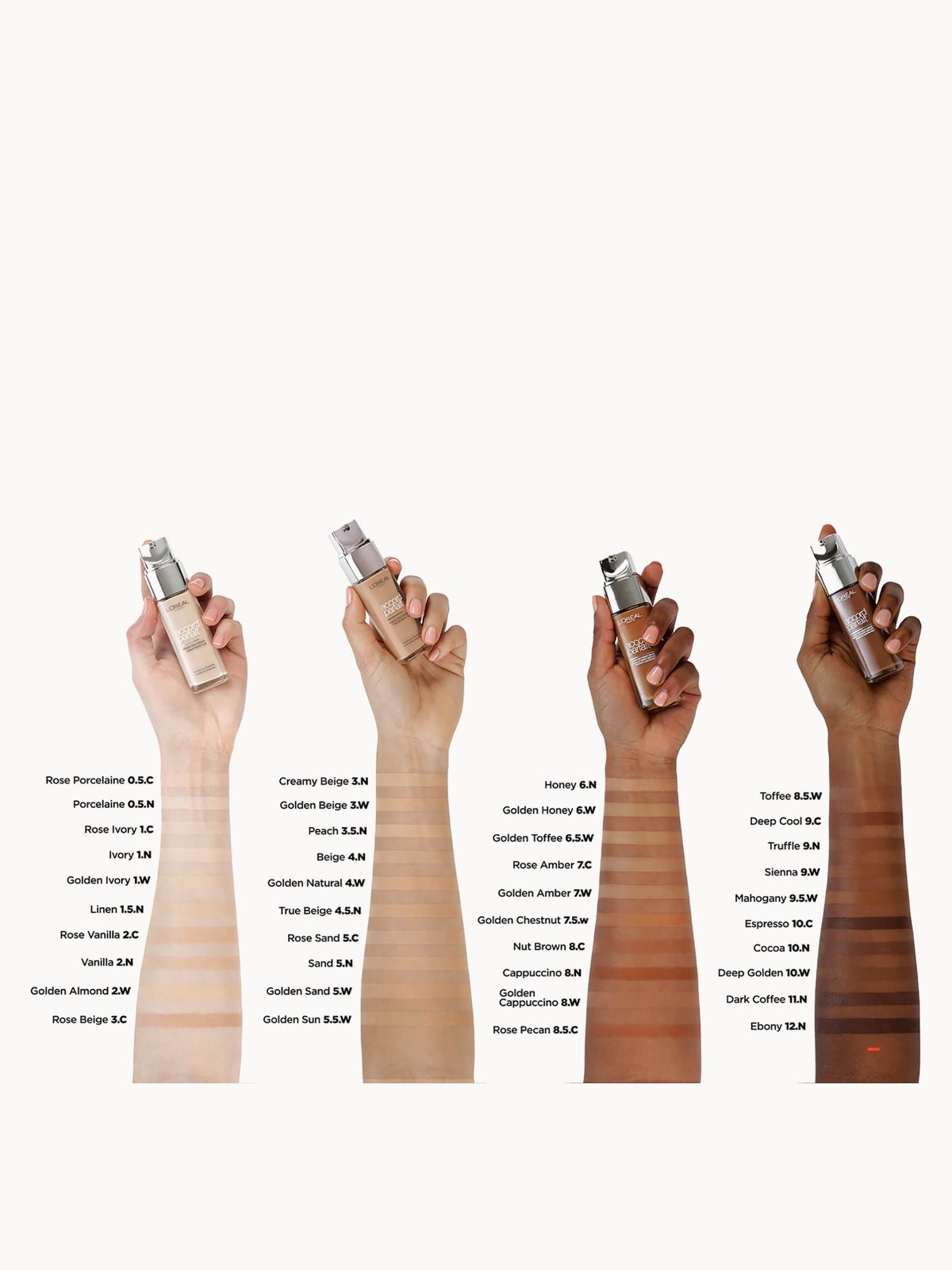 L'Oréal Paris True Match Liquid Foundation: Hydrating Makeup for a Flawless Complexion in Shade 1N Ivory, 30ml, photo 46