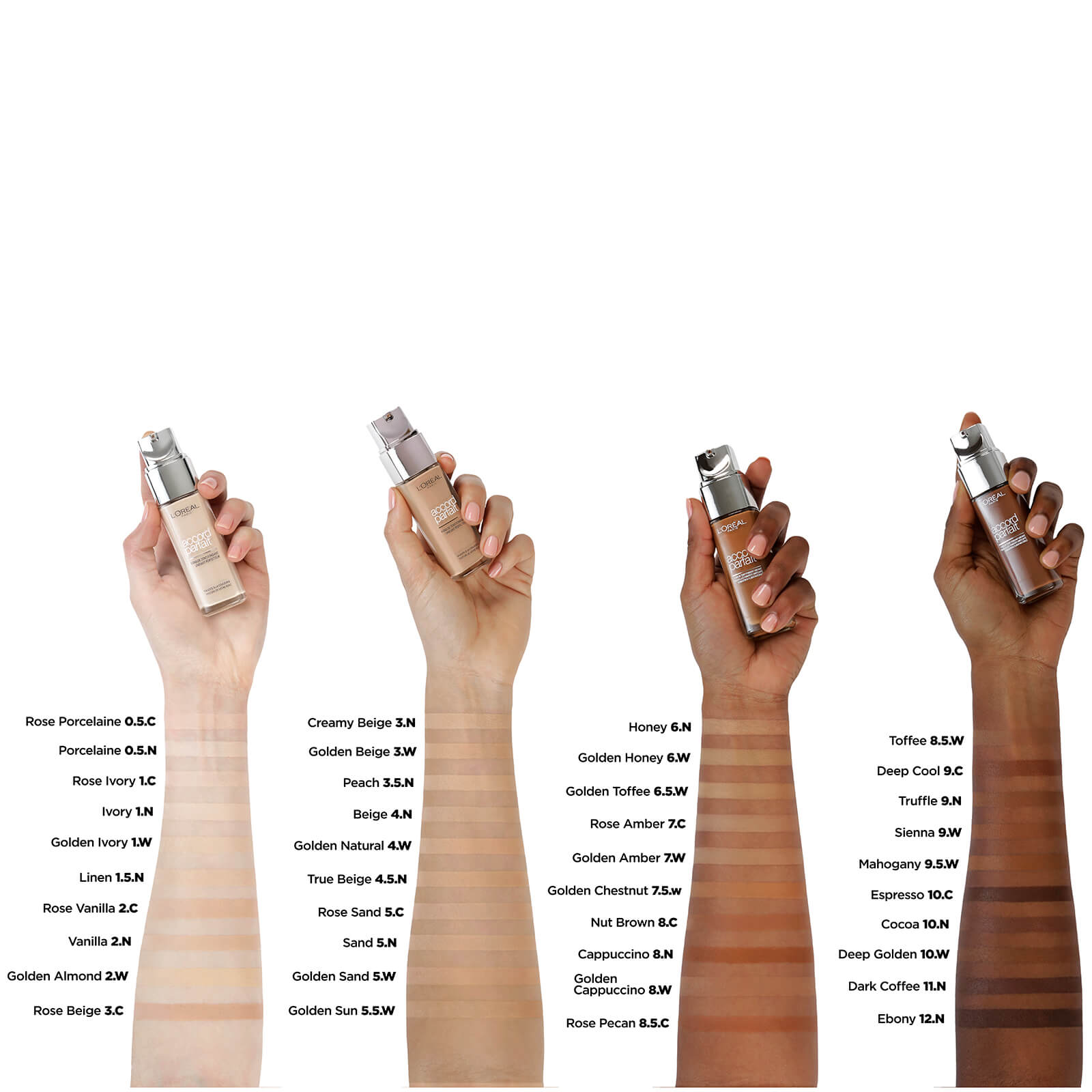 L'Oréal Paris True Match Liquid Foundation with SPF and Hyaluronic Acid 30ml (Various Shades) - 8W Golden Cappuccino