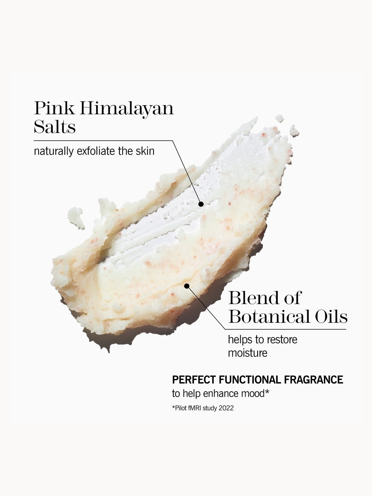 This Works Perfect Legs 100% Natural Scrub 200g 2