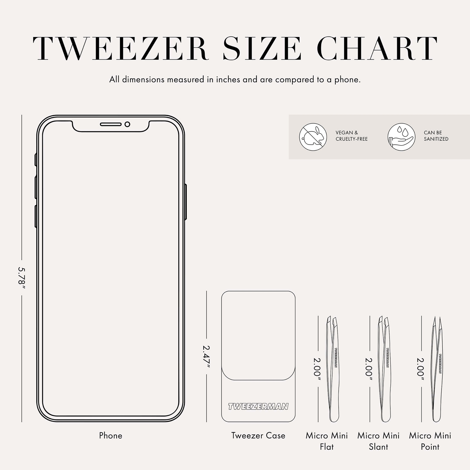 Tweezerman Micro Mini Tweezer Set