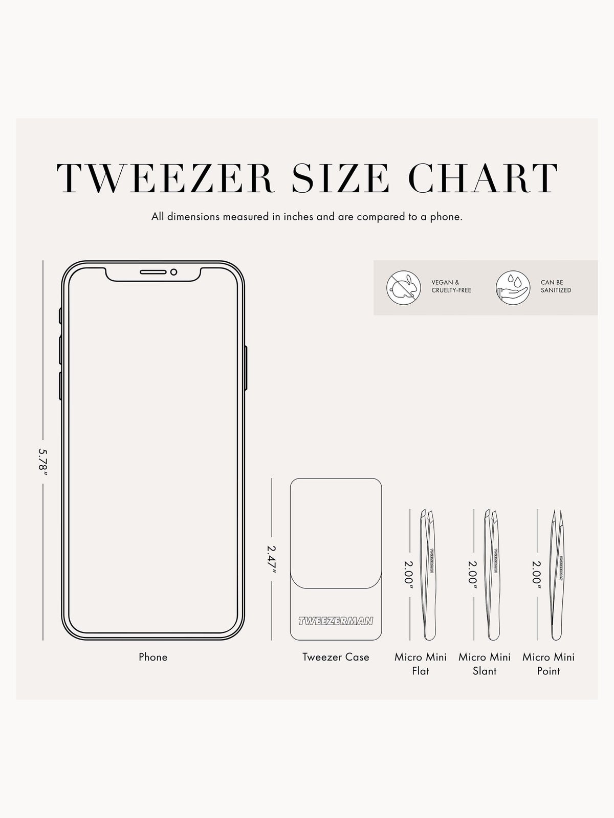 Tweezerman Micro Mini Tweezer Set 2