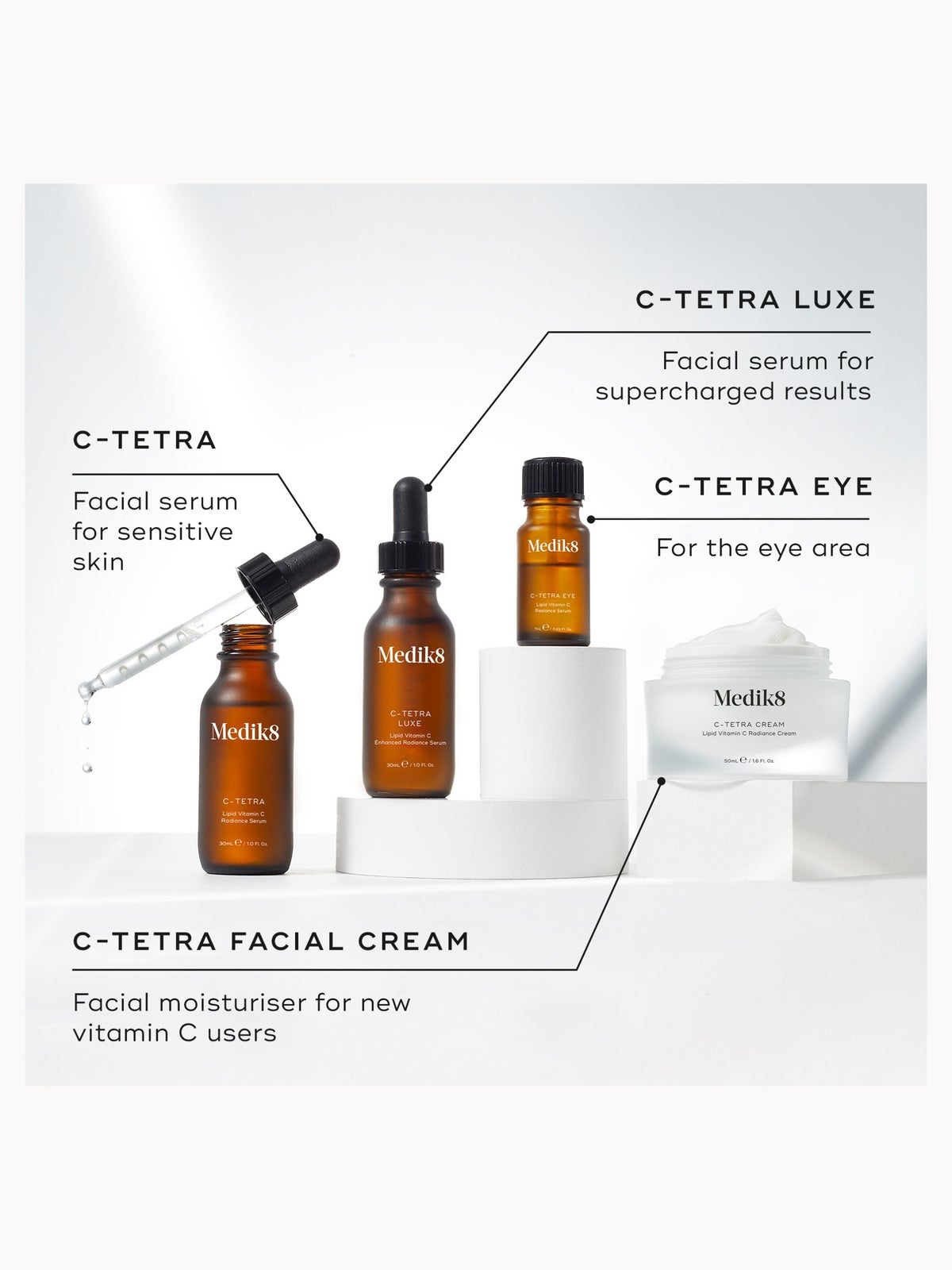 Medik8 C-Tetra Cream 50ml 4